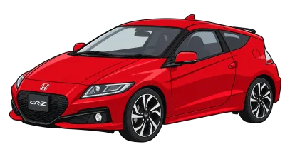 ホンダ CR-Z